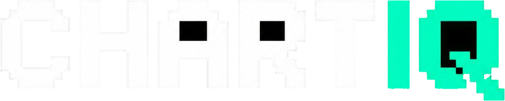 ChartIQ